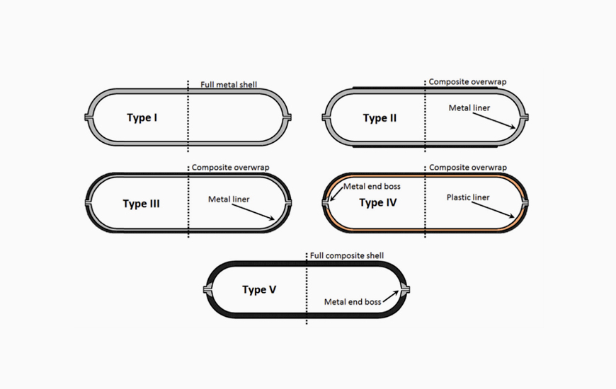 Fig.1