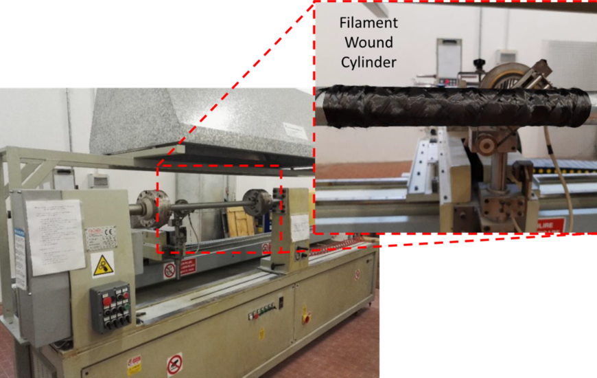 Fig.2