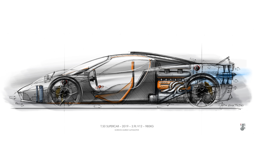 The Gordon Murray T.50 supercar